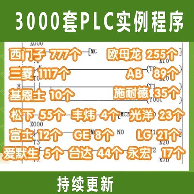 2025PLC编程实例程序案例大全3000多套三菱西门子永宏 台达松下