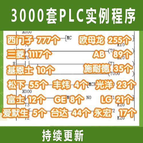 2025PLC编程实例程序案例大全3000多套三菱西门子永宏 台达松下