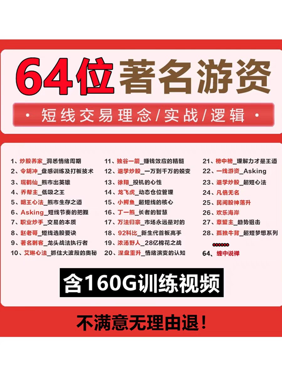 2023著名游资心法柚子悟道心得全合集股市学习炒股票实战视频教程怎么样,好用不?