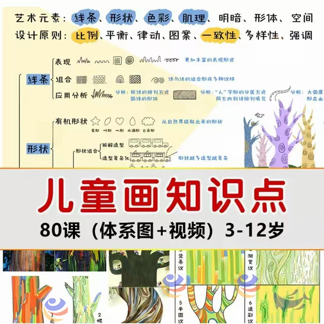 少儿童创意美术体系大纲完整配套阶段3-12年龄段视频美育培训课程