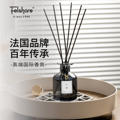 买一发二买二发四多买多