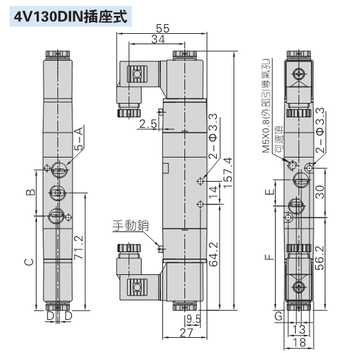 BOSUN三位五通气缸电磁阀