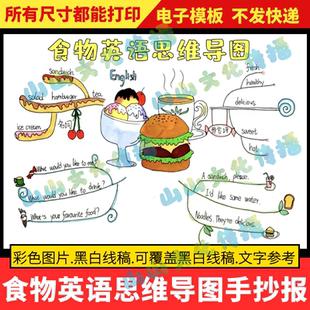 食物英语思维导图手抄报模版food英文饮食FOOD电子版小报小学生