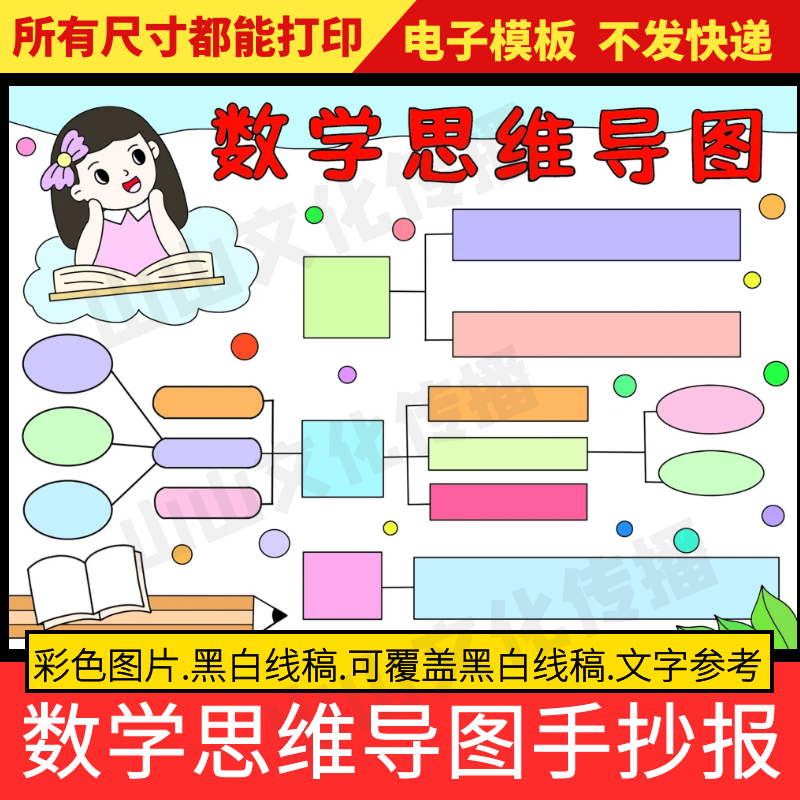 数学思维导图手抄报模板电子版三四五六年级小学生上册下册小报