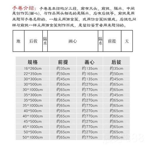 正品宣纸空白卷轴宣手卷35米1皮0米纸檀宣书法国画创作卷轴配送锦
