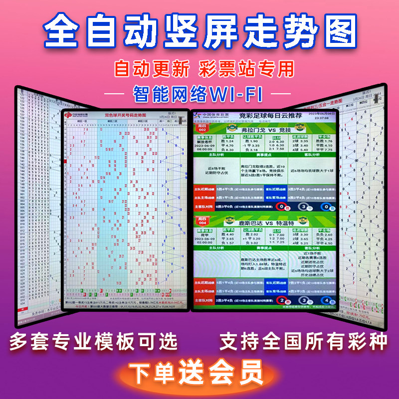 彩票站电子走势图显示屏体福彩分布图大乐透排5快8双色球竟彩电视