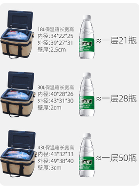 可定制车行家收18L/30L/43LEPP保/温箱泡露沫箱耐磨防水黑色户外