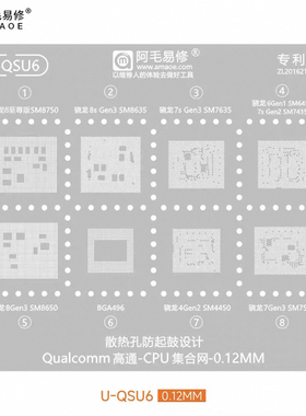 骁龙SM8750/8650/8635/7635/SM6450/7435/4450/SM7550/QSU6植锡网