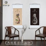 Здоровье классическое внутреннее классическое рисунок рисунок традиционный музей китайской медицины здоровья и каллиграфия украшение китайской медицины культурная висящая диаграмма