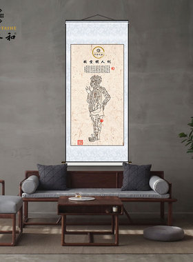 铜人明堂图仿古人体经络穴位大挂图宣纸仿真复制挂画装饰画