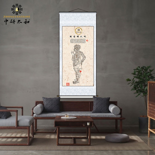 铜人明堂图仿古人体经络穴位大挂图宣纸仿真复制挂画装饰画