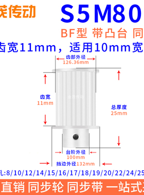 同步带轮S5M80齿B型凸台槽宽11内孔5 6 8 10 12 12.7 14同步轮S5M