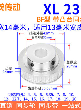 XL23齿齿宽14同步带轮内孔4 5 6 7 8 10 12 14 15 16 18 19同步轮