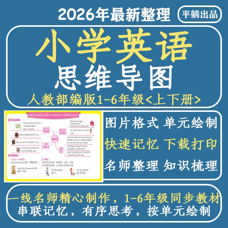 人教精通版小学英语思维导图电子版三四五六年级PDF知识点脑图解