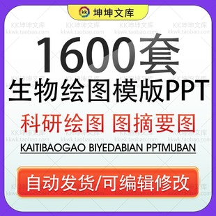 科研绘图信号通路生物医学SCI作图插画机制图摘要图PPT格式1600+