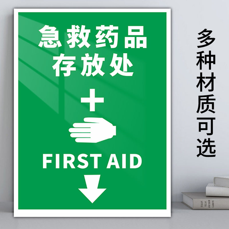医药急救箱安全标识牌应