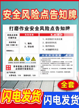 打磨作业安全风险点告知牌卡岗位警示标示建筑工地施工现场工厂车