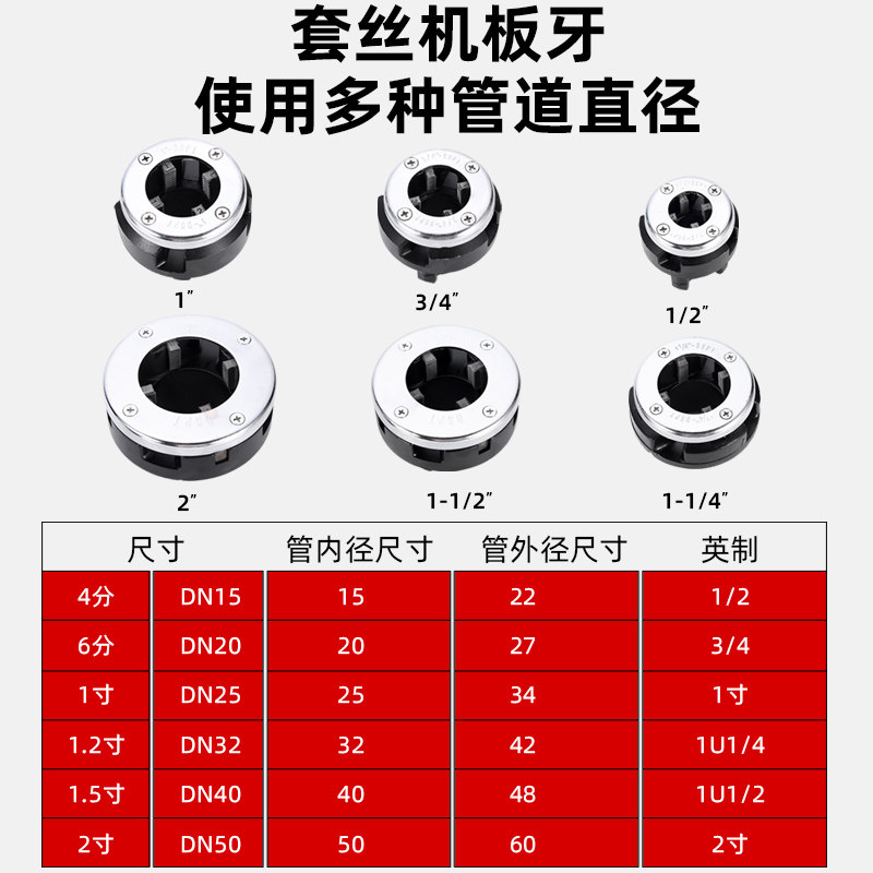 钢象套丝机配件板牙夹具割刀