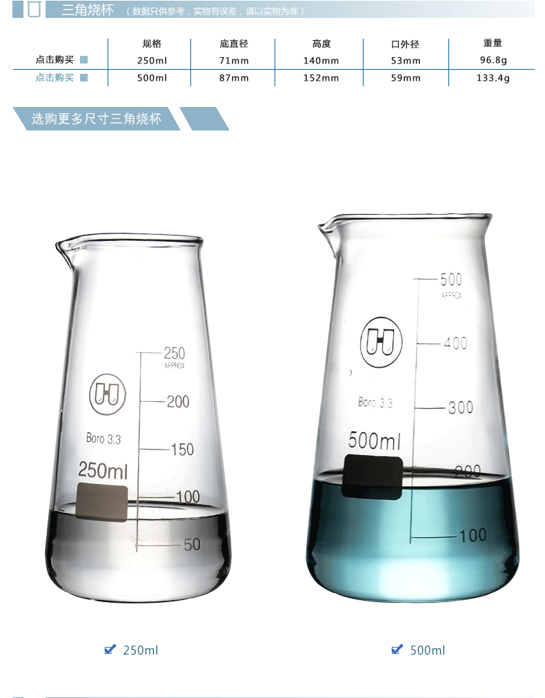 华鸥三角烧杯 实验器材 125ml250ml500mll 耐高温 刻度杯 加厚  玻璃仪器