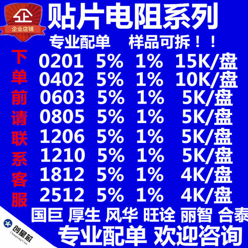 贴片电阻 国巨 厚生 0402 0603 0805 1206 1210 1812 2512  5% 1%