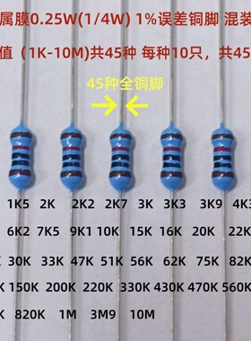 1/4W1/2W2W金属膜全铜脚低温漂50PPM1%精度外销高品质电阻包