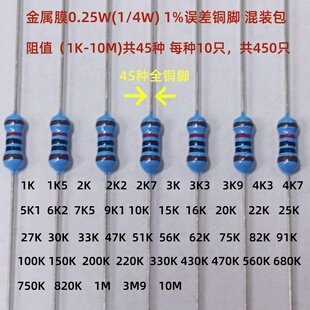 1/4W1/2W2W金属膜全铜脚低温漂50PPM1%精度外销高品质电阻包