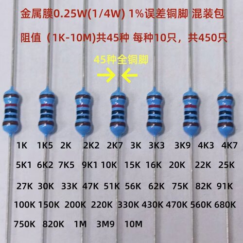 1/4W1/2W2W金属膜全铜脚低温漂50PPM1%精度外销高品质电阻包