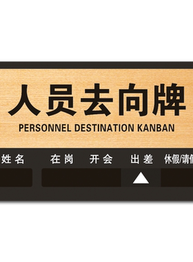 创意高档亚克力工作人员去向牌定制员工岗位牌机关单位科室公告栏办公室标识牌在岗开会外出出勤板状态提示牌