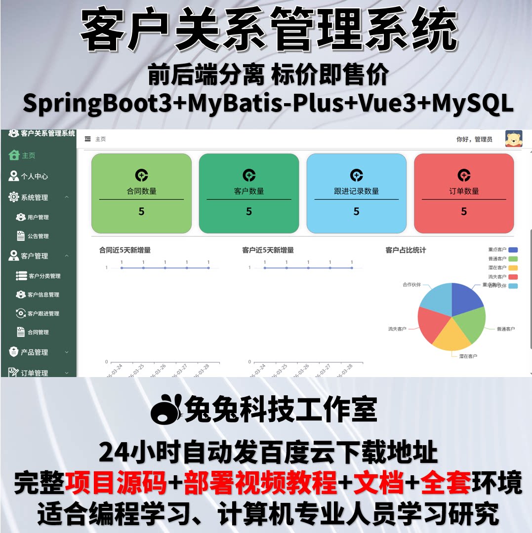 客户关系管理系统 java springboot3 vue3 CRM系统 源代码 文档图片