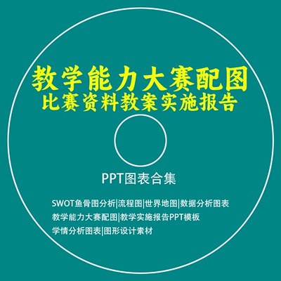 教学能力大赛配图比赛资料教案实施报告学情分析图ppt图表策略图