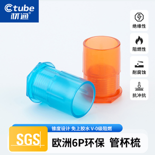 材通pvc管透明杯疏穿线管螺接底盒锁母管杯梳电线盒用86锁扣配件