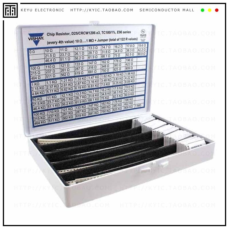 LAE1DCHIP1206KFE96【RESISTOR KIT 0-1M 1/4W 6100PCS】