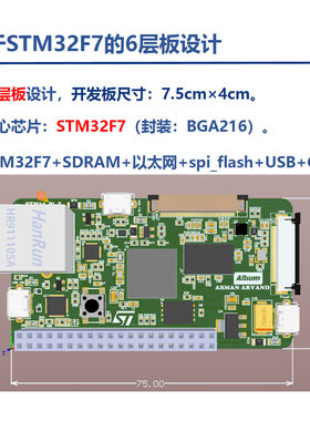 STM32/FPFA/ZYNQ硬件PCB源文件，硬件Layout参考文件