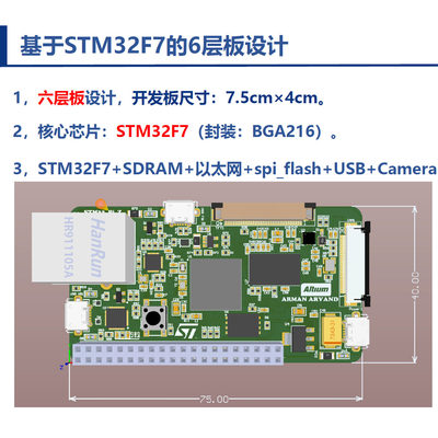 PCB与原理图硬件设计参考文件