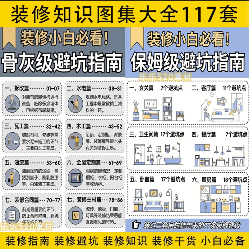 E41装修知识图集避坑攻略指南大全新房装修资料省钱半全包装修图