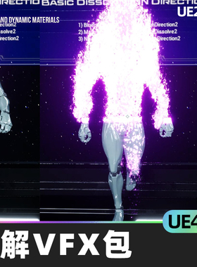 Dissolution VFX Pack using Niagara溶解包4.27虚幻UE5视觉效果