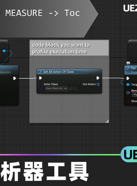 Micro Benchmark Profiler Tool分析器工具5.0虚幻UE5中央处理器
