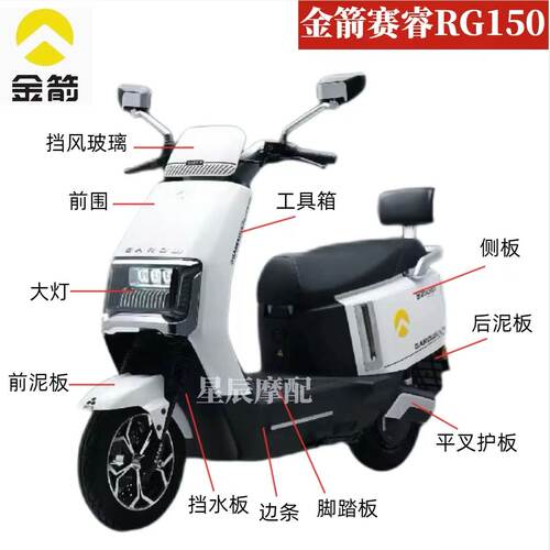 金箭赛睿RG150电动车原厂外壳