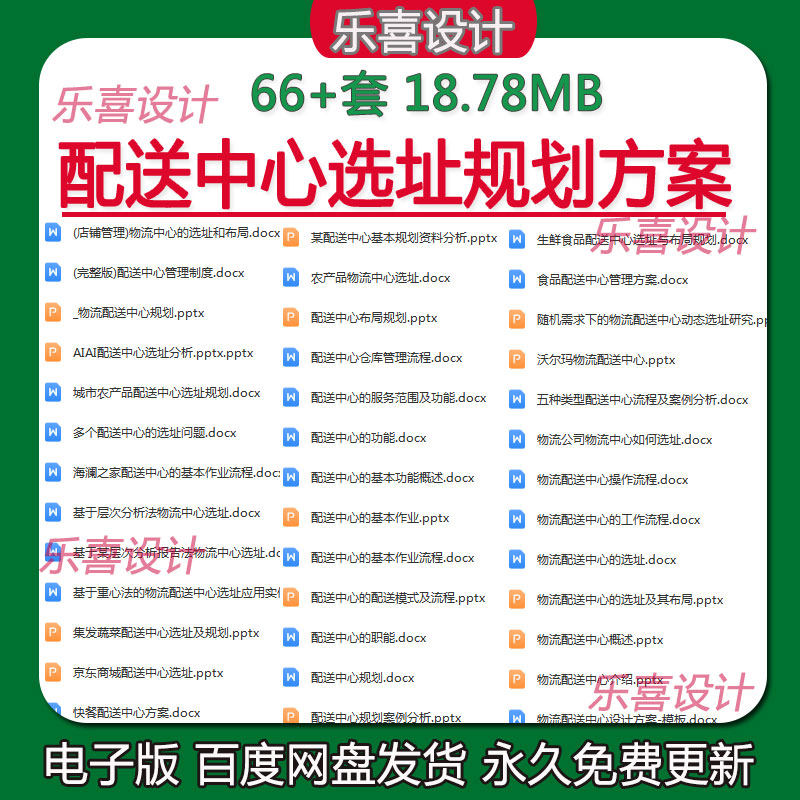 物流配送中心选址规划组织结构图及操作流程食品配送中心管理方案