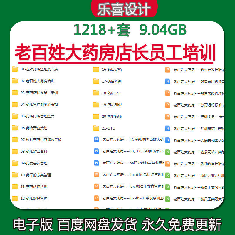 老百姓大药房店长员工培训企划流程内部讲师管理制度考试试题答案