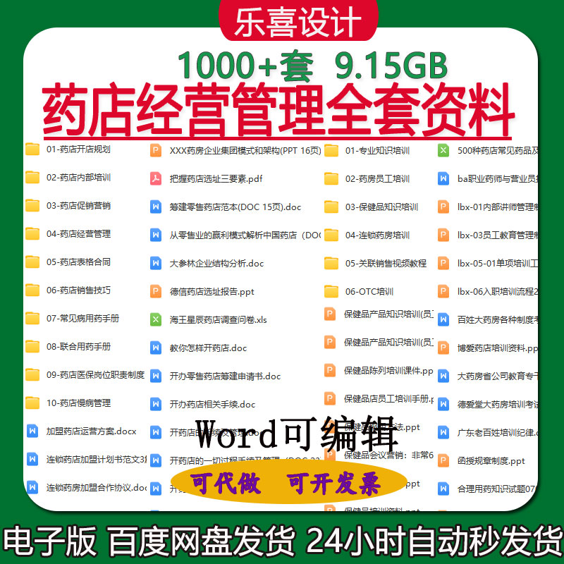 2026药店药房经营采购管理制度岗位职责开店筹备员工销售绩效考核