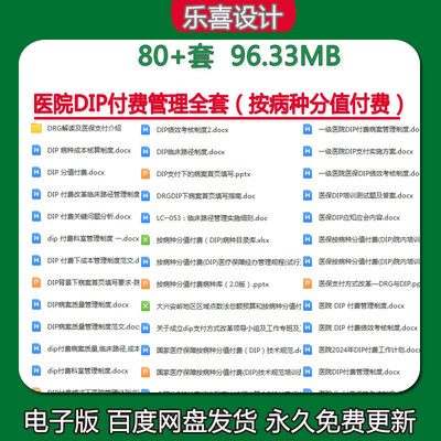 医院DIP付费管理全按病种分值付费绩效考核制度方案工作职责计划