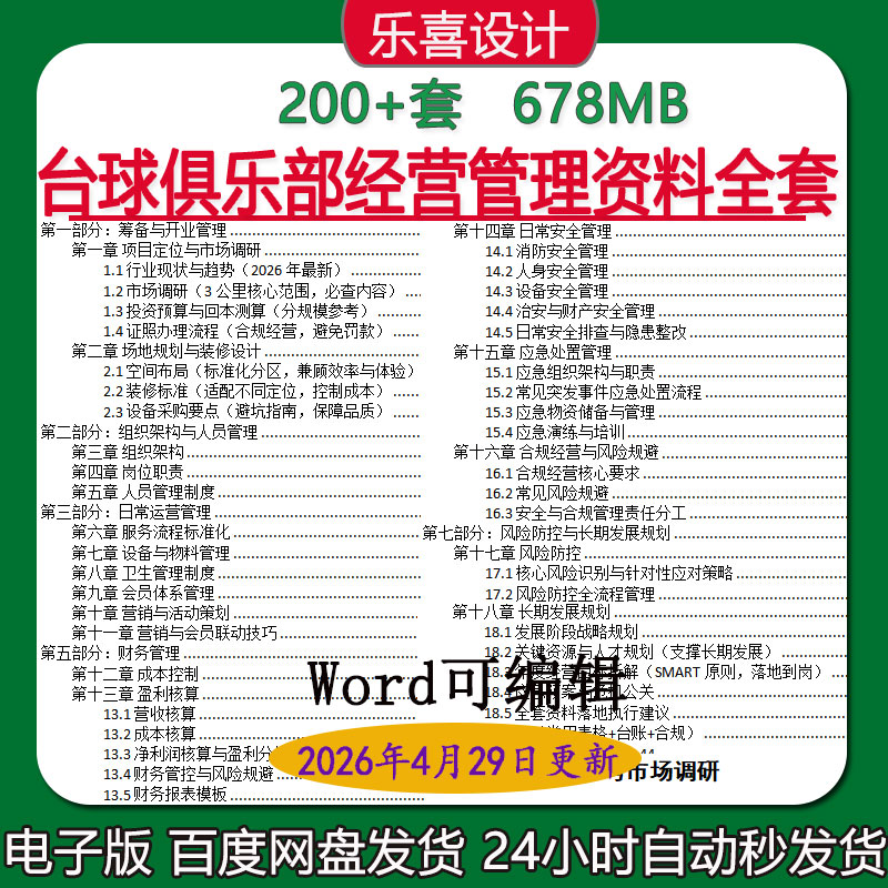 台球俱乐部管理制度岗位职责会员体系管理及消防安全隐患整改方案