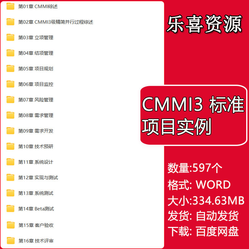 CMMI3标准文档模板+项目实例立项结项管理项目规划监测风险管理