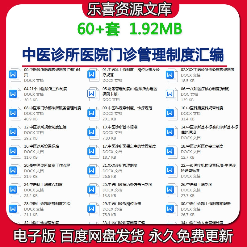 中医诊所医院门诊财务病历书写管理制度汇编医疗器械质量医保定点