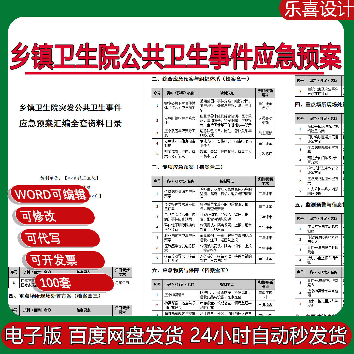 乡镇卫生院突发公共卫生及医院感染暴发自然灾害事件医疗救援预案