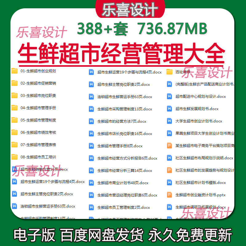 生鲜超市经营薪酬绩效管理制度岗位职责创业规划商品促销营销方案