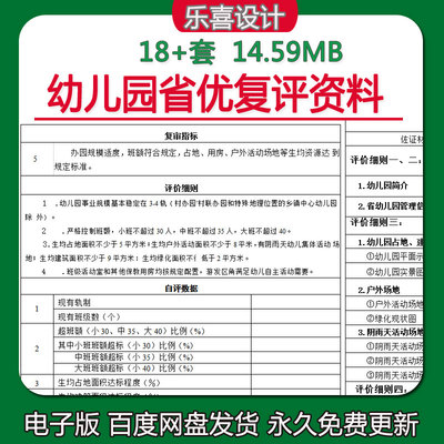 幼儿园省优复评资料省二级幼儿园复评台账自评报告及复审自评表
