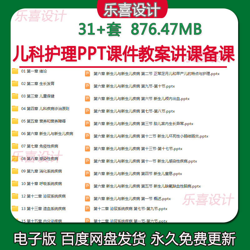 儿科护理PPT课件教案讲课备课学习儿童保健技术消化泌尿系统护理