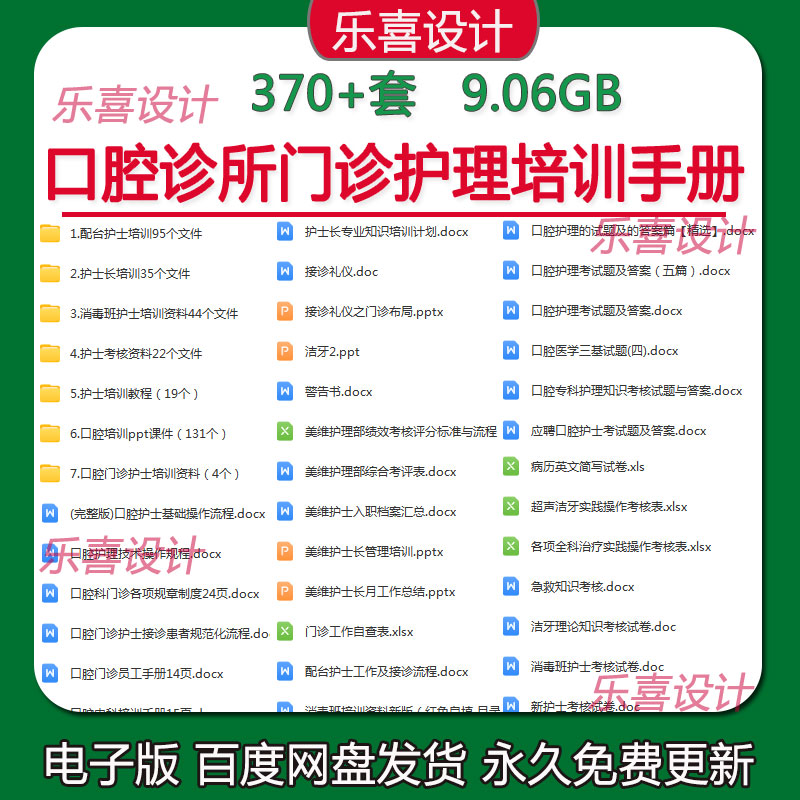口腔诊所门诊护理培训手册超声洁牙实践操作考核表口腔培训ppt